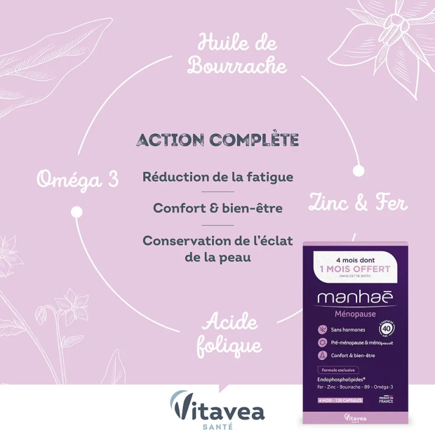 Menopause Sans Hormones 3 Mois + 1 OFFERT, 120 Capsules