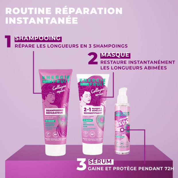 Energie Fruit Masque & Démêlant 2 en 1 Reconstituant Collagène Végétal & Vitamine B, 200ml | Parashop.com