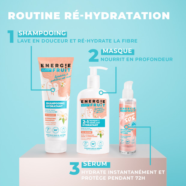 Energie Fruit Sérum SOS Soin Hydratation Intense Acide Hyaluronique, 75ml | Parashop.com